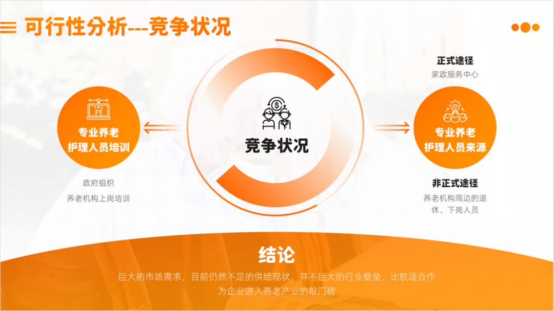 大神,老板给的纯文字PPT该怎么设计?全是文字那种! PPT教程 大神,老板给的纯文字PPT该怎么设计?全是文字那种!