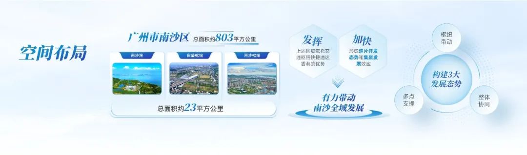PPT教程  【复盘】不亏是港湾之心，这份粤港澳招商大会PPT真让人大开眼界