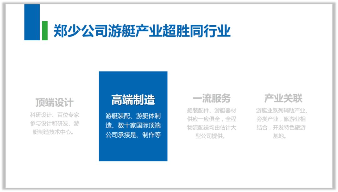如何用色块做好工作型PPT? PPT教程 如何用色块做好工作型PPT?