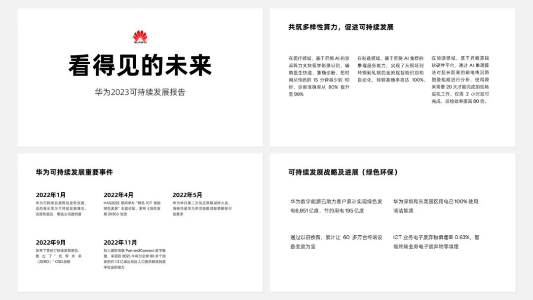 PPT教程  【复盘】给华为这份新能源PPT加上玻璃质感，清爽极了