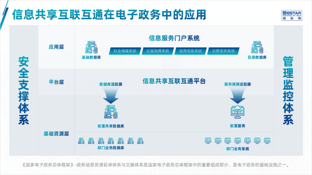 PPT教程  公司产品介绍PPT，如何设计的精美，让演示更出彩？