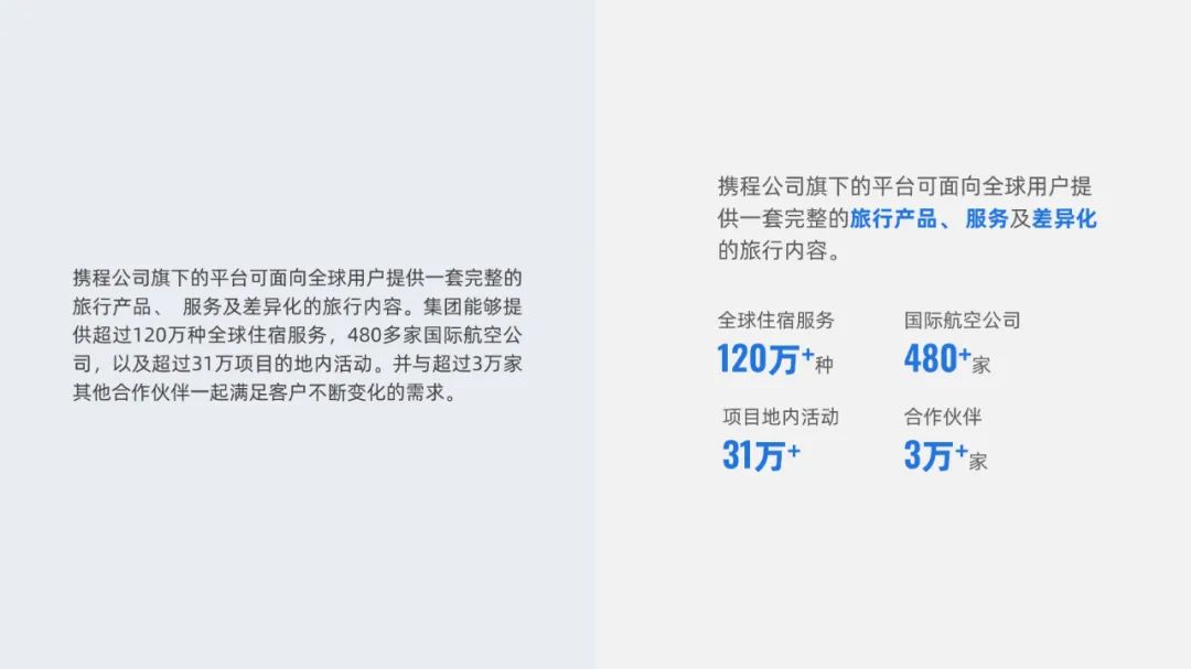 PPT教程  【复盘】给携程旅行做了一份企业介绍PPT，看完心动了