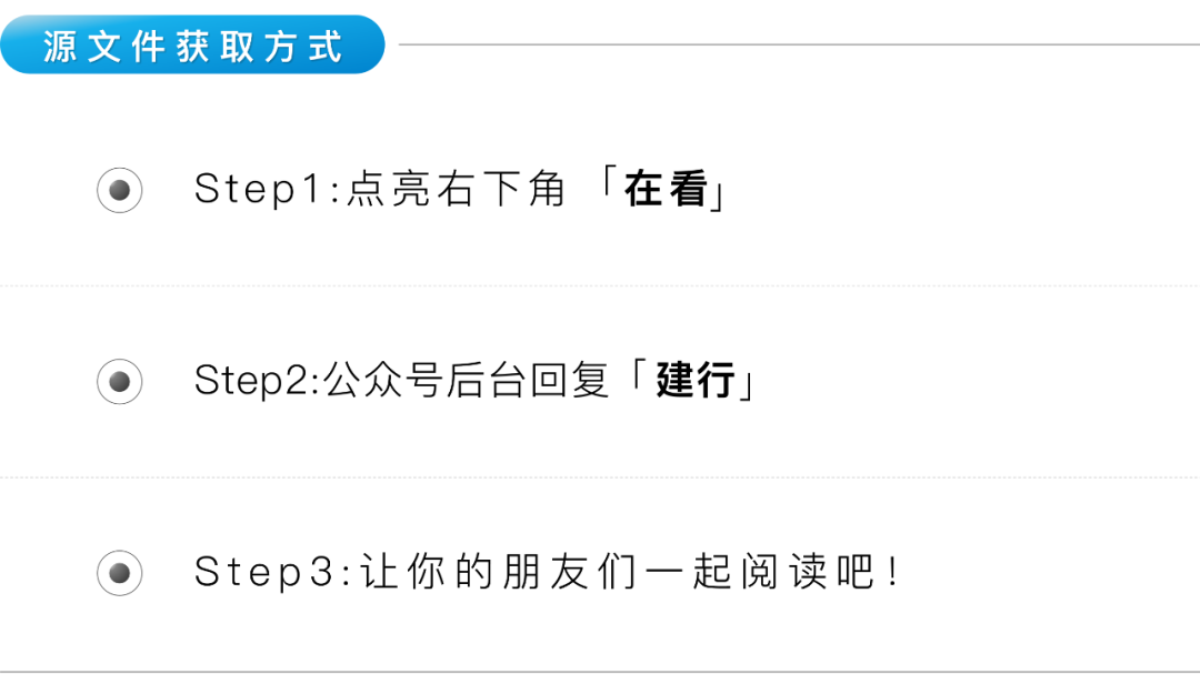 PPT教程  惊了！我给建行做了份PPT，农民伯伯都说好看。