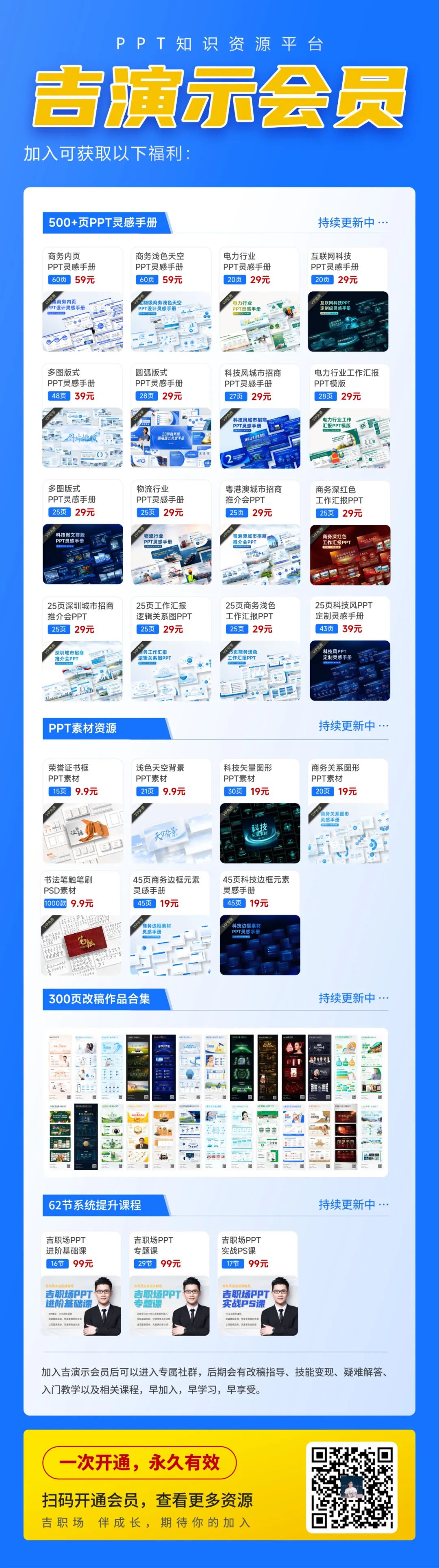 【教程】PPT排版太单调,一定要学会这个圆弧拦腰叠加技巧 PPT教程 【教程】PPT排版太单调,一定要学会这个圆弧拦腰叠加技巧
