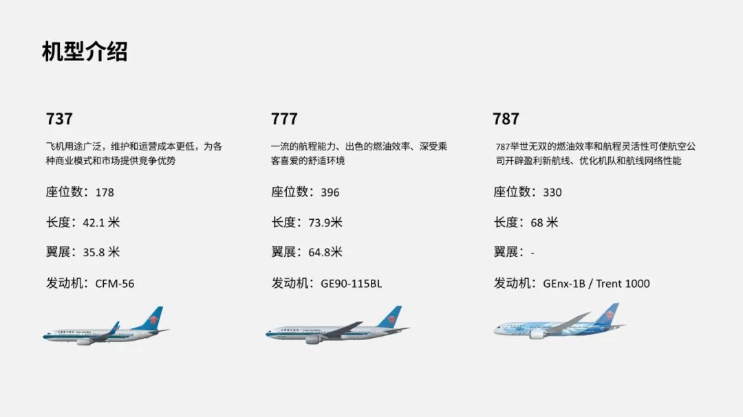 PPT教程  【教程】终于明白为什么要给PPT文字内容加边框了