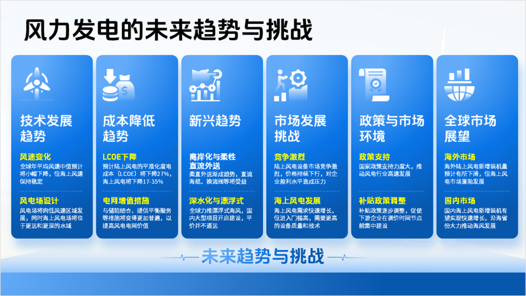 用Ai出图给客户设计PPT,客户:这钱花的太值了! PPT教程 用Ai出图给客户设计PPT,客户:这钱花的太值了!