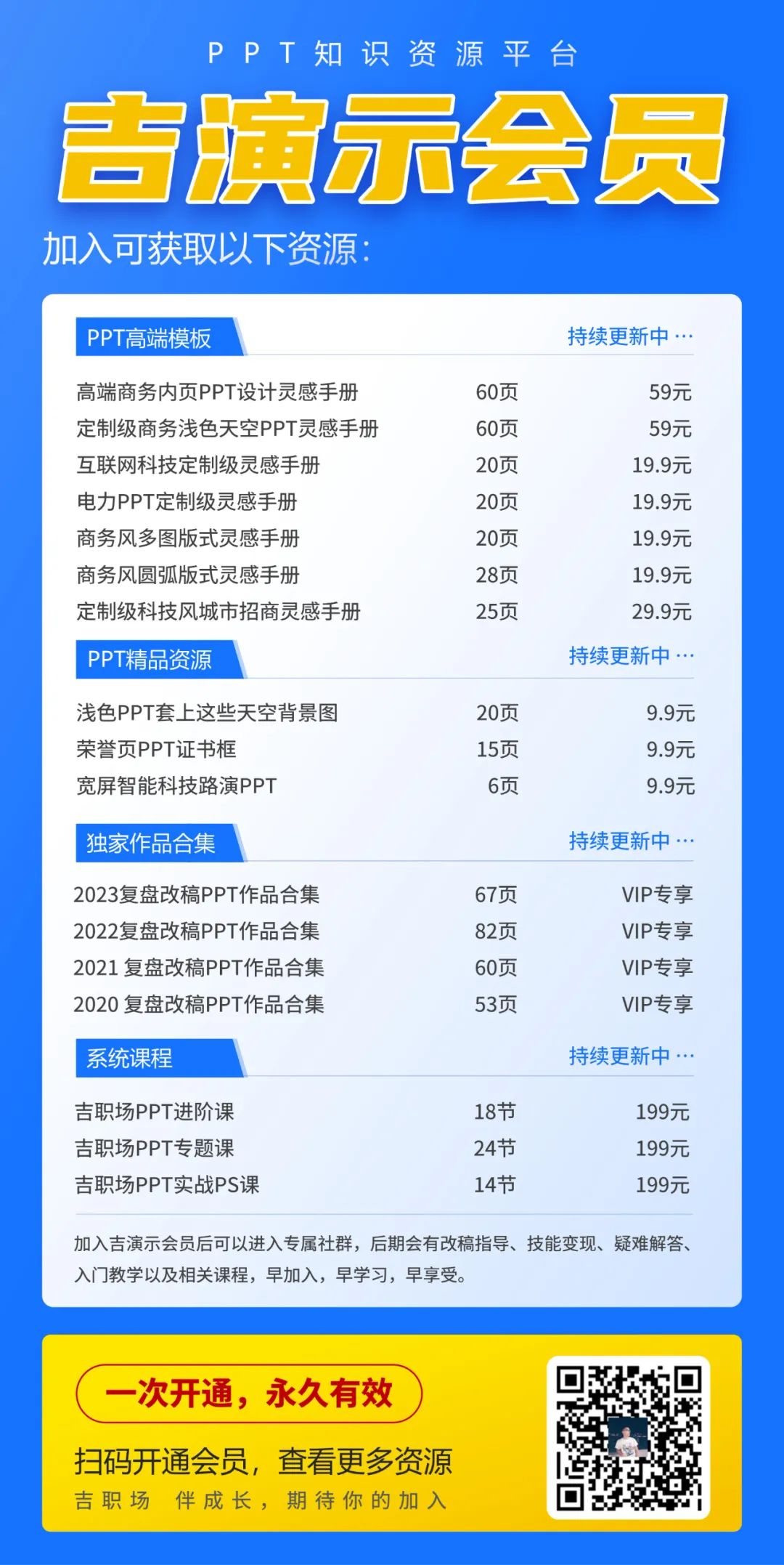 PPT教程  【复盘】给华为这份新能源PPT加上玻璃质感，清爽极了