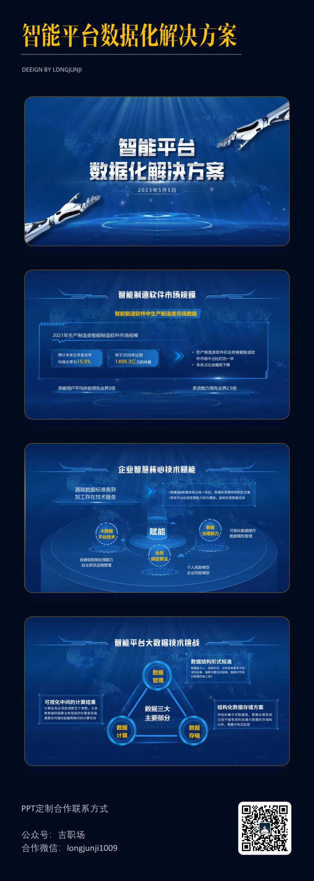 【复盘】改稿一份智能平台数据化解决方案PPT,动起来更绝 PPT教程 【复盘】改稿一份智能平台数据化解决方案PPT,动起来更绝
