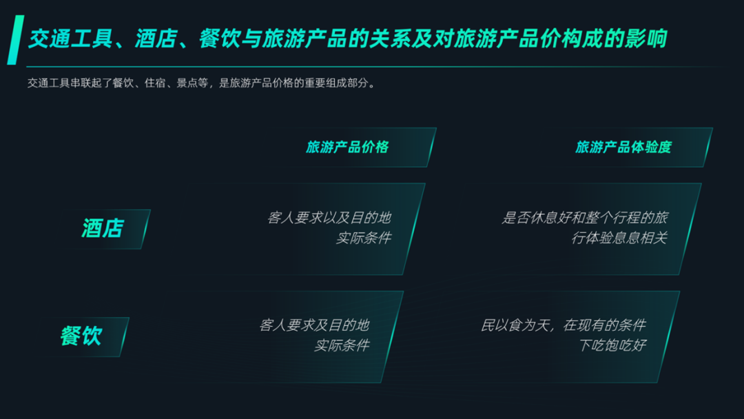 PPT教程  花了2个小时，修改一份旅游PPT，页面内容太多了！