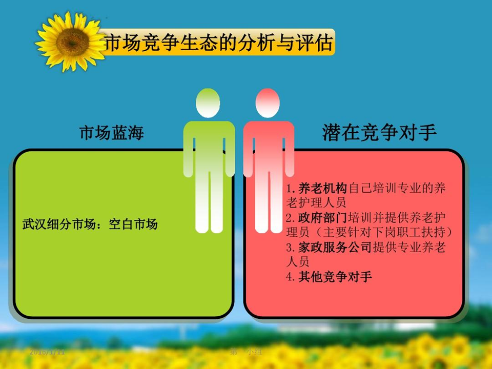 大神,老板给的纯文字PPT该怎么设计?全是文字那种! PPT教程 大神,老板给的纯文字PPT该怎么设计?全是文字那种!