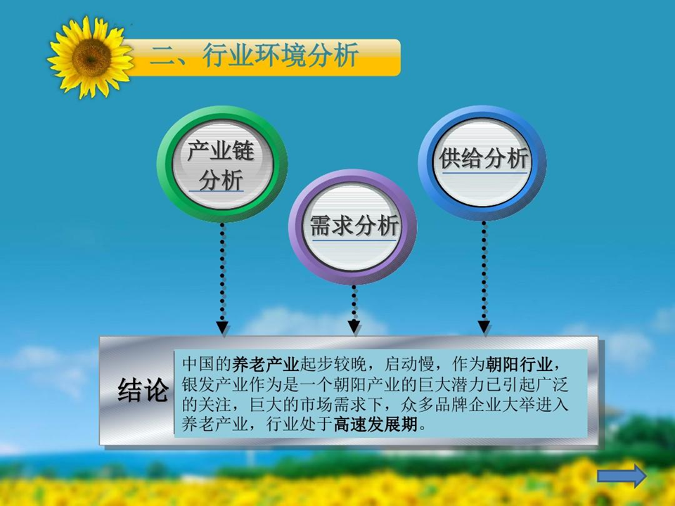 大神,老板给的纯文字PPT该怎么设计?全是文字那种! PPT教程 大神,老板给的纯文字PPT该怎么设计?全是文字那种!