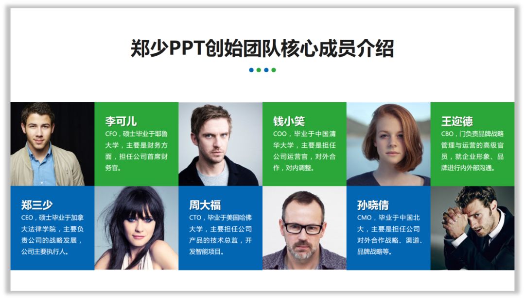 一堆团队介绍的PPT该怎么设计? PPT教程 一堆团队介绍的PPT该怎么设计?