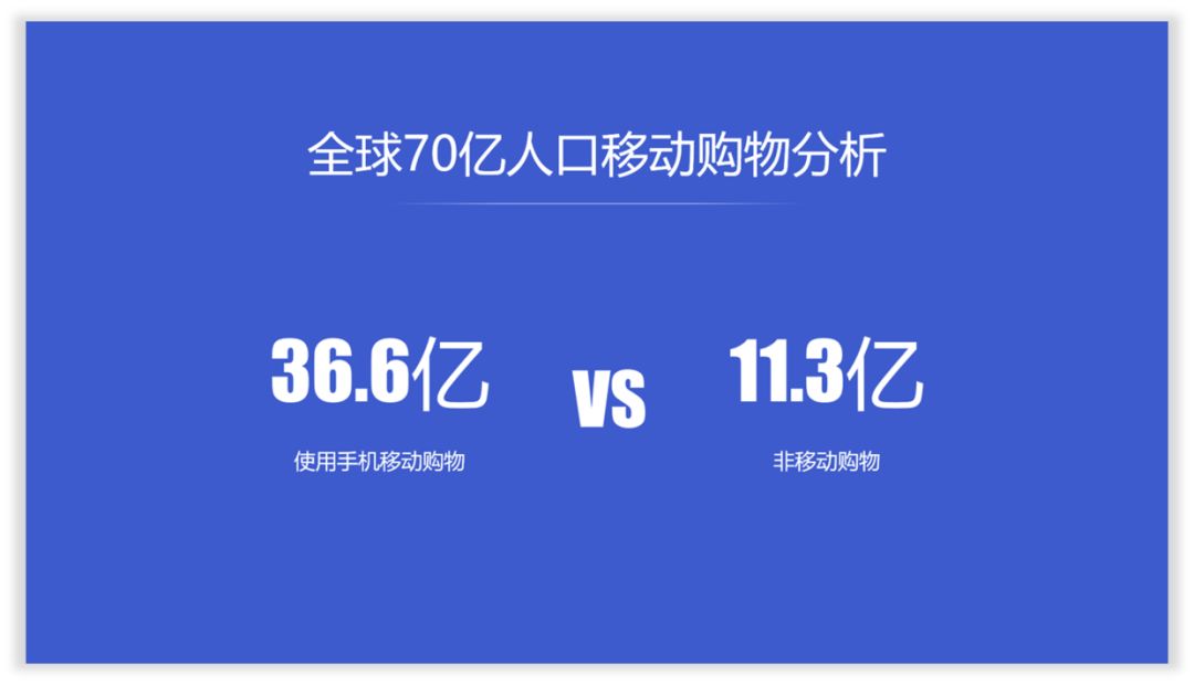 PPT中10种线条的使用方法,帮你提升90%效率!(下) PPT教程 PPT中10种线条的使用方法,帮你提升90%效率!(下)