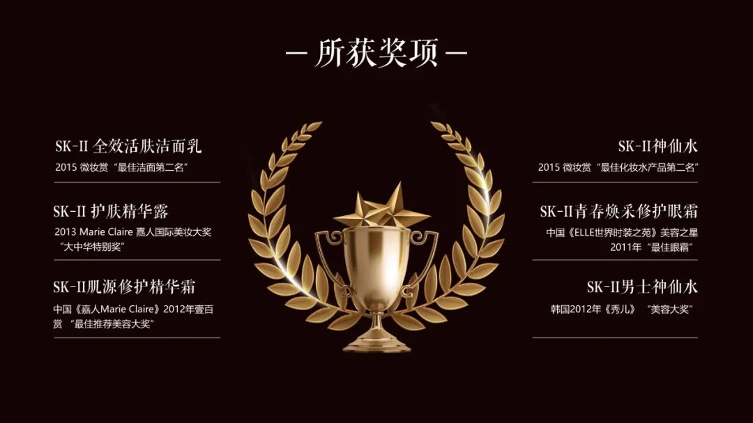 PPT教程  【复盘】给SK-II做了一套品牌介绍PPT，大牌就该这么高端