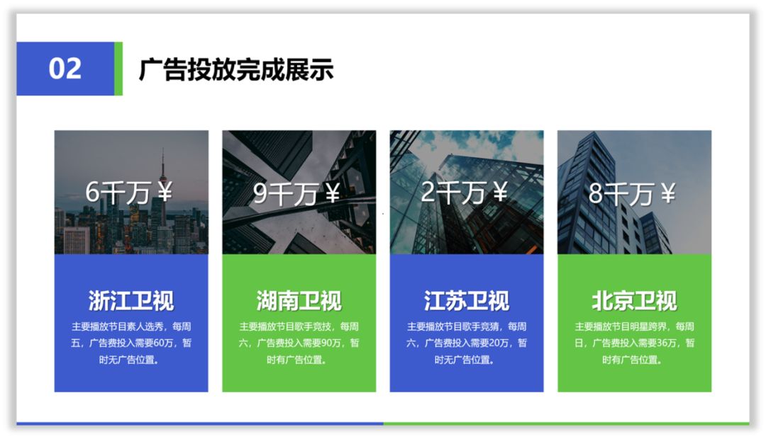 PPT小白,如何设计好扁平化PPT? PPT教程 PPT小白,如何设计好扁平化PPT?