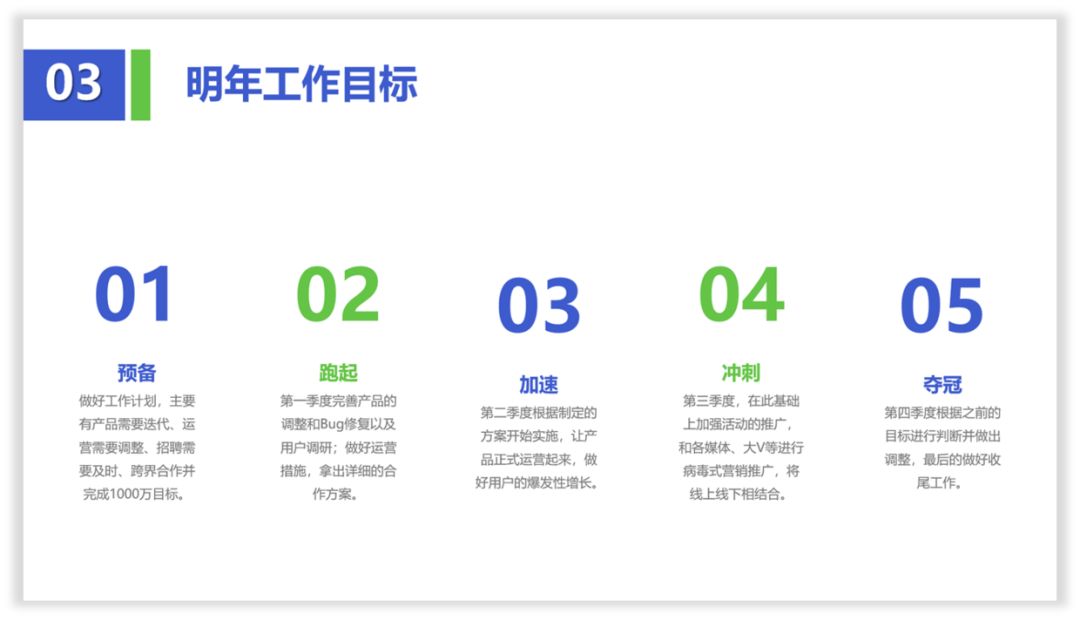 PPT中10种线条的使用方法,帮你提升90%效率!(上) PPT教程 PPT中10种线条的使用方法,帮你提升90%效率!(上)