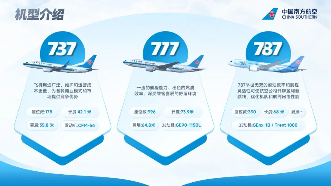 PPT教程  【教程】终于明白为什么要给PPT文字内容加边框了