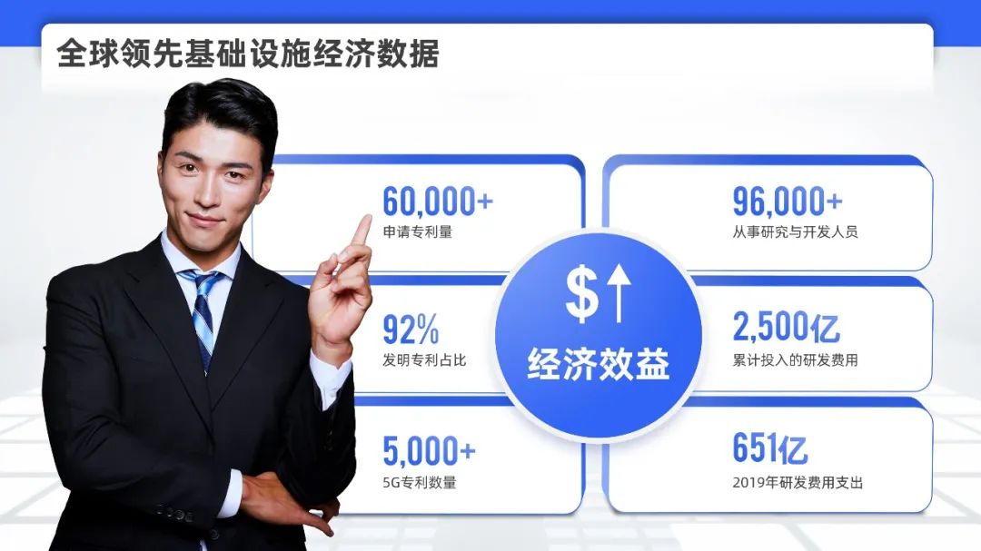 PPT教程  【教程】三个超有立体感的色块阴影效果，好用的没得说