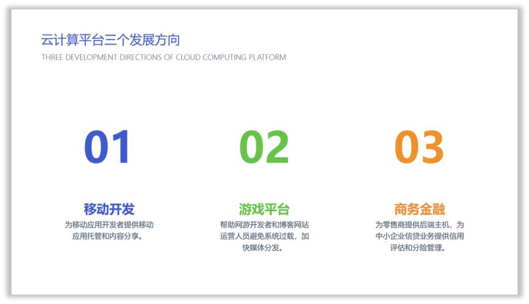 零基础,如何提高PPT的设计思维? PPT教程 零基础,如何提高PPT的设计思维?