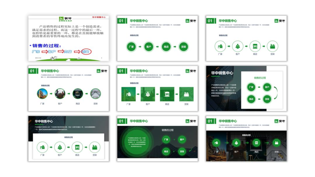 拯救那一页PPT丨对于文字和流程图的修改 PPT教程 拯救那一页PPT丨对于文字和流程图的修改