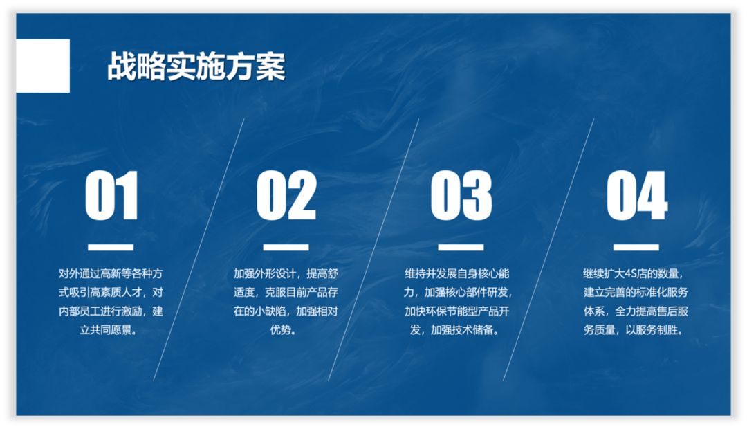拯救那一页PPT丨4段内容修改 PPT教程 拯救那一页PPT丨4段内容修改
