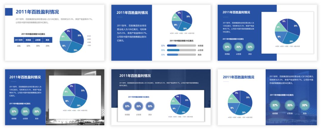 拯救那一页PPT丨对于数据的修改 PPT教程 拯救那一页PPT丨对于数据的修改