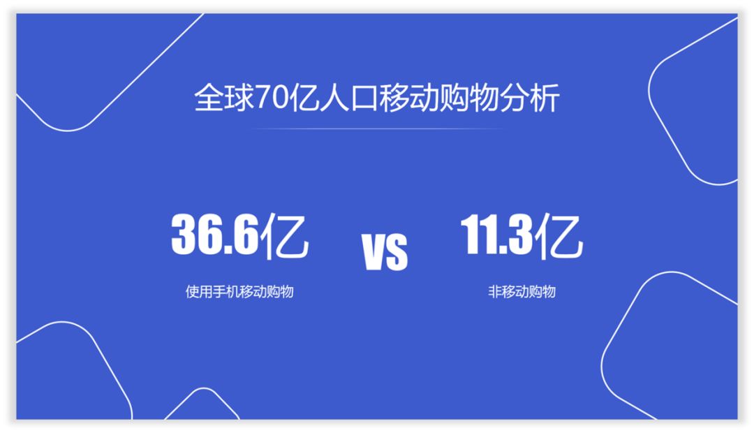 PPT中10种线条的使用方法,帮你提升90%效率!(下) PPT教程 PPT中10种线条的使用方法,帮你提升90%效率!(下)