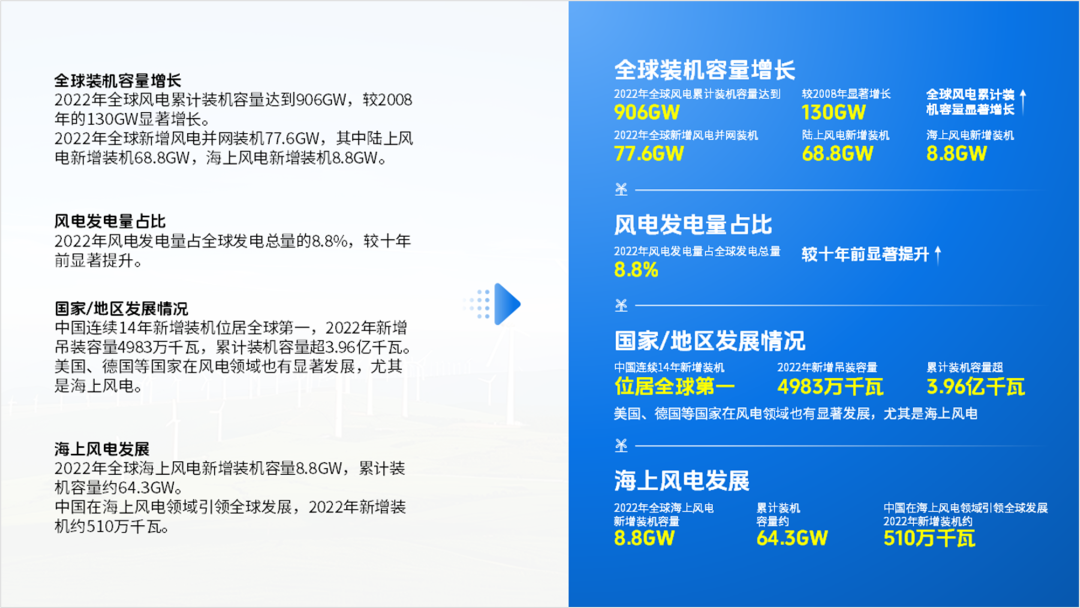 用Ai出图给客户设计PPT,客户:这钱花的太值了! PPT教程 用Ai出图给客户设计PPT,客户:这钱花的太值了!