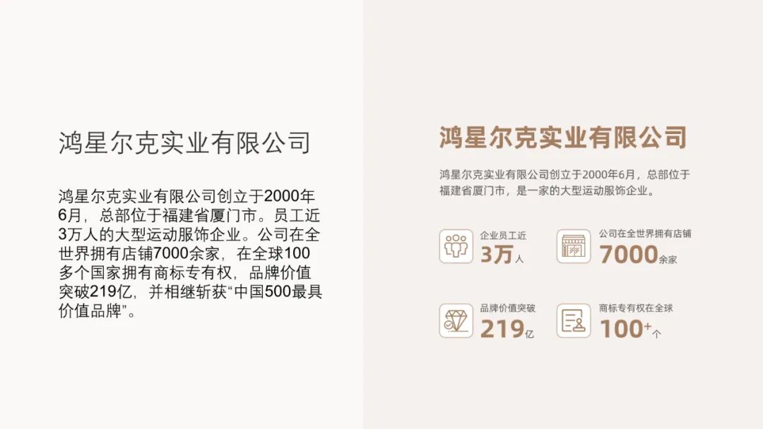 PPT教程  【复盘】给鸿星尔克做了一份企业简介，这次真的要火了