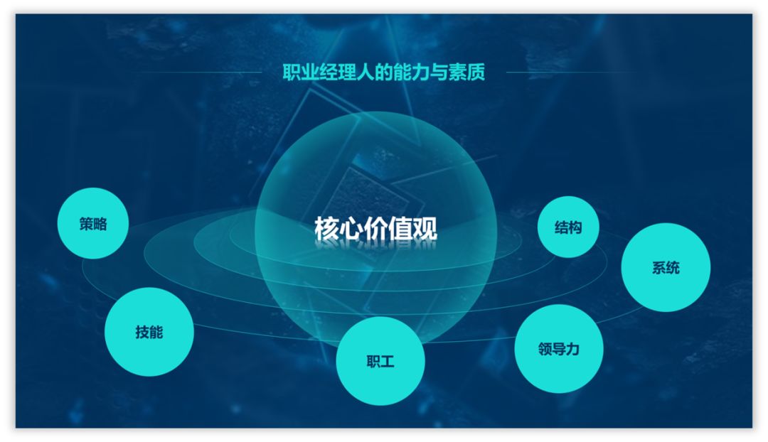 大神和小白在设计PPT时,都用这些技巧,你知道吗? PPT教程 大神和小白在设计PPT时,都用这些技巧,你知道吗?