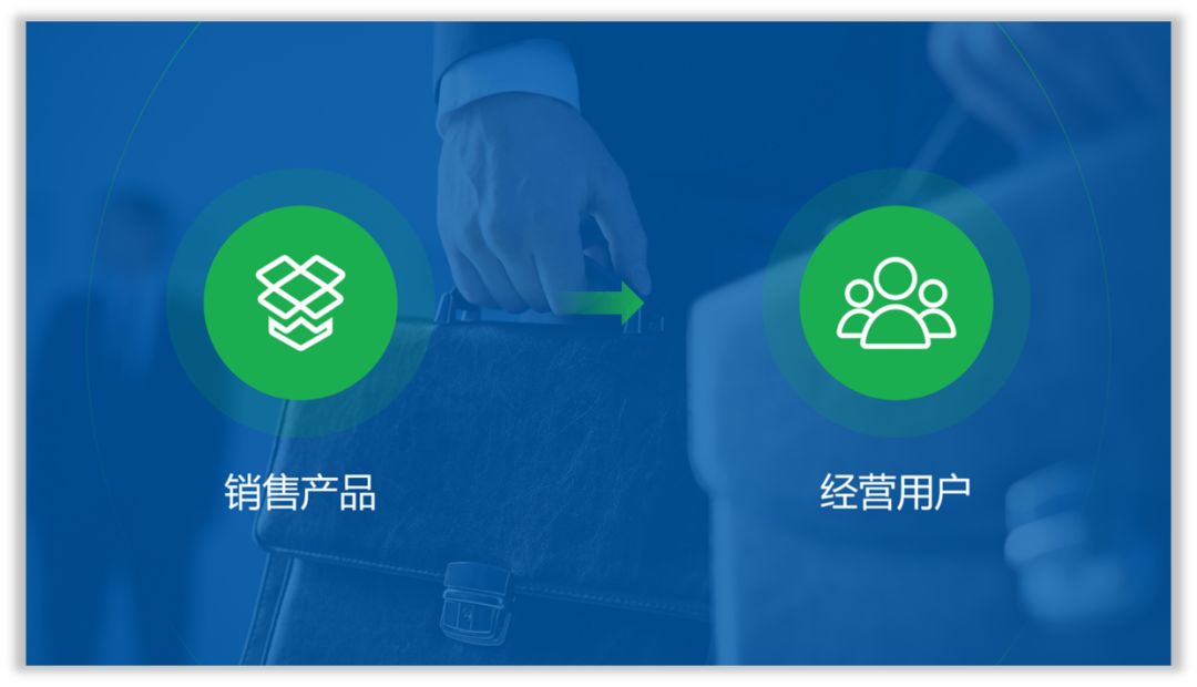如何从0到1设计一套不错的PPT? PPT教程 如何从0到1设计一套不错的PPT?