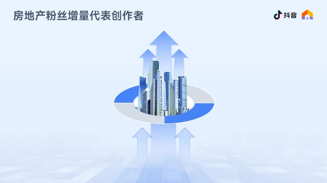 PPT教程  【复盘】给抖音房地产生态做了一份PPT，这配色百看不腻