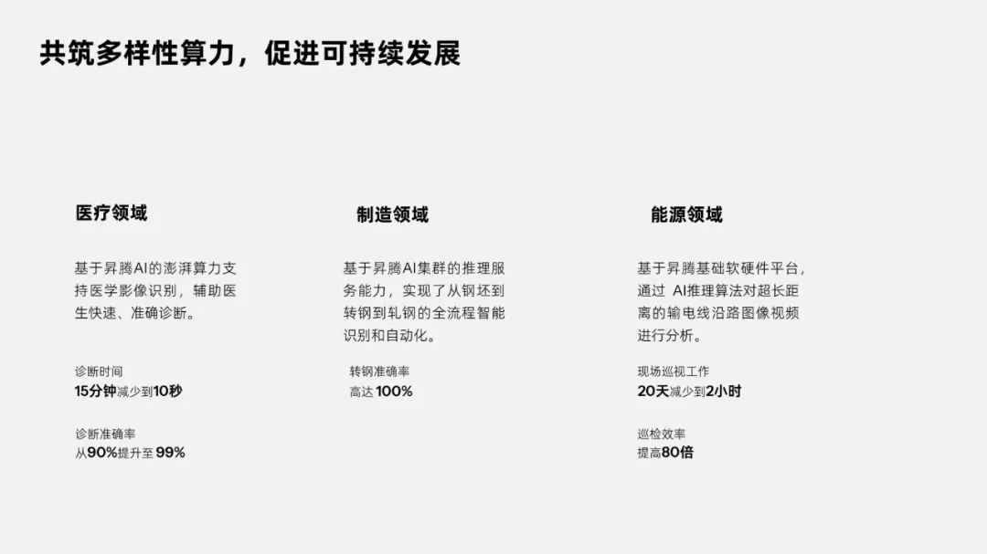 PPT教程  【复盘】给华为这份新能源PPT加上玻璃质感，清爽极了