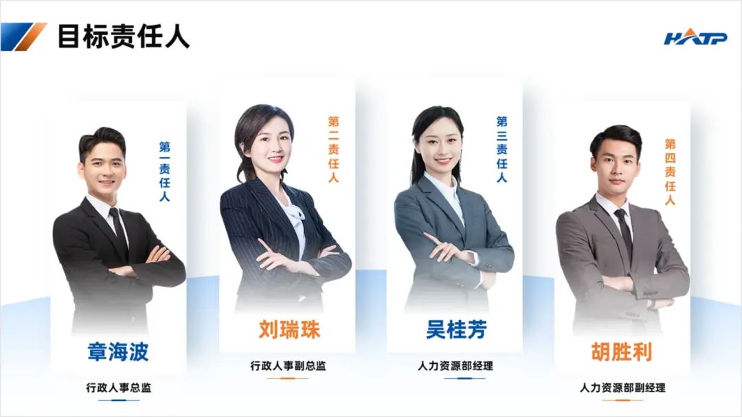帮同事的设计的工作计划PPT,直呼:漂亮,还得是你出手! PPT教程 帮同事的设计的工作计划PPT,直呼:漂亮,还得是你出手!