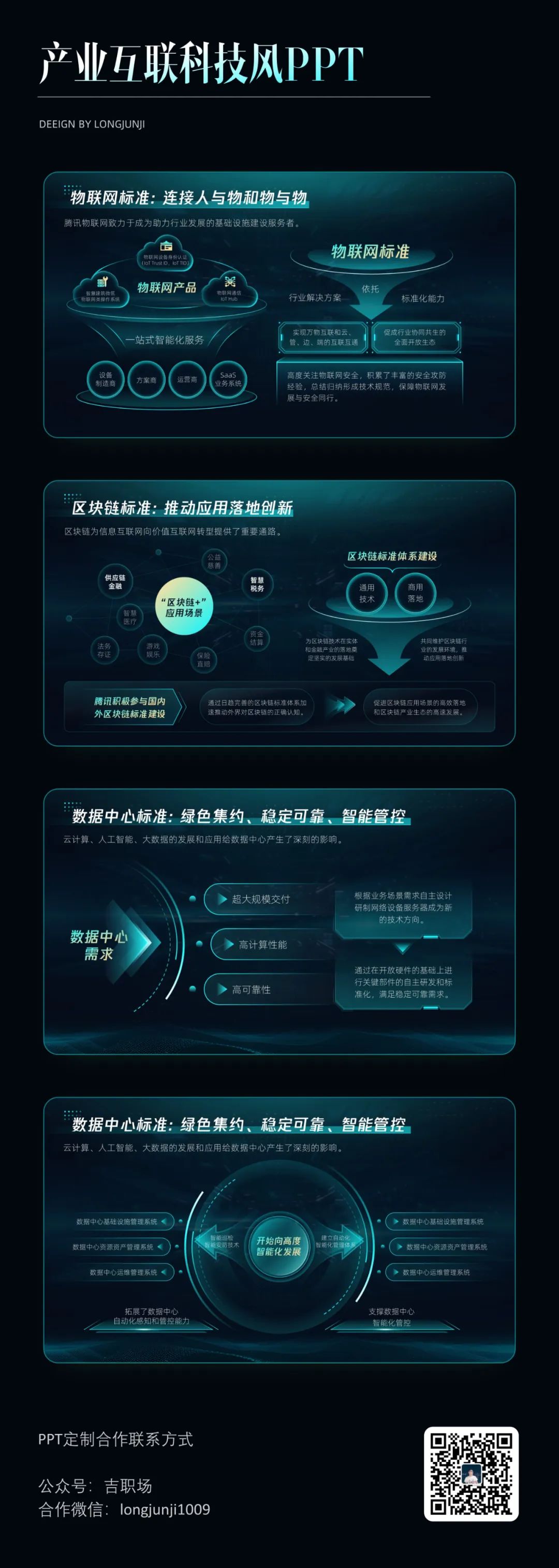 【复盘】看完这篇科技风PPT改稿,再也不怕这种大段文案了 PPT教程 【复盘】看完这篇科技风PPT改稿,再也不怕这种大段文案了