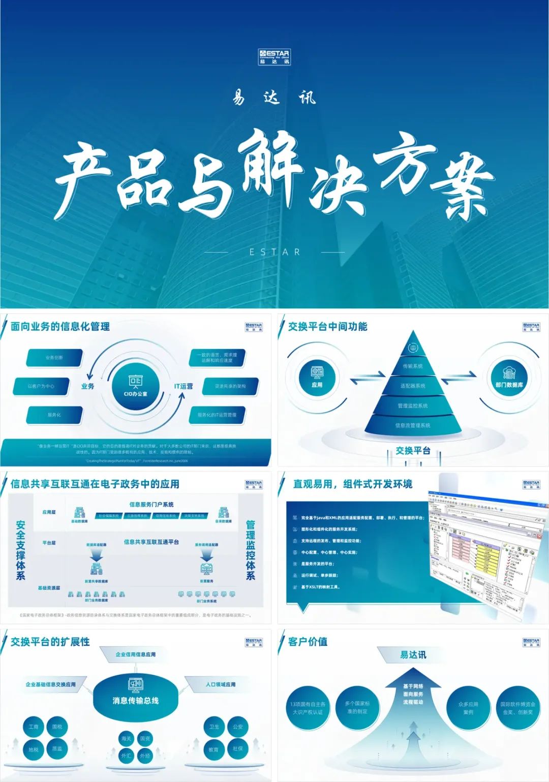 这页形状太多的PPT架构图,客户看了头都大,改完清爽很多! PPT教程 这页形状太多的PPT架构图,客户看了头都大,改完清爽很多!