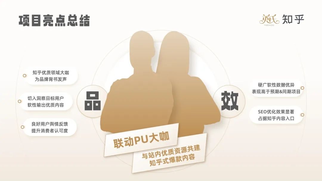 PPT教程  【复盘】改了一份传播结案报告PPT，加上动画后真Q弹