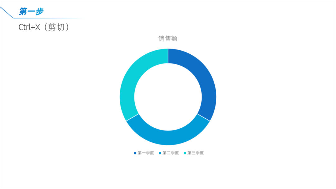 PPT教程  有哪些比较好用的PPT设计小技巧？这7个方法，建议收藏！