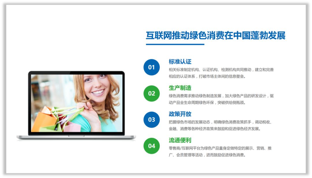 如何用样机做好工作型PPT排版? PPT教程 如何用样机做好工作型PPT排版?