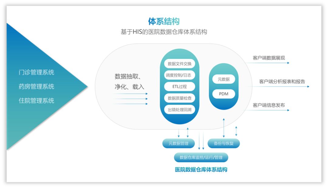 大神和小白在设计PPT时,都用这些技巧,你知道吗? PPT教程 大神和小白在设计PPT时,都用这些技巧,你知道吗?