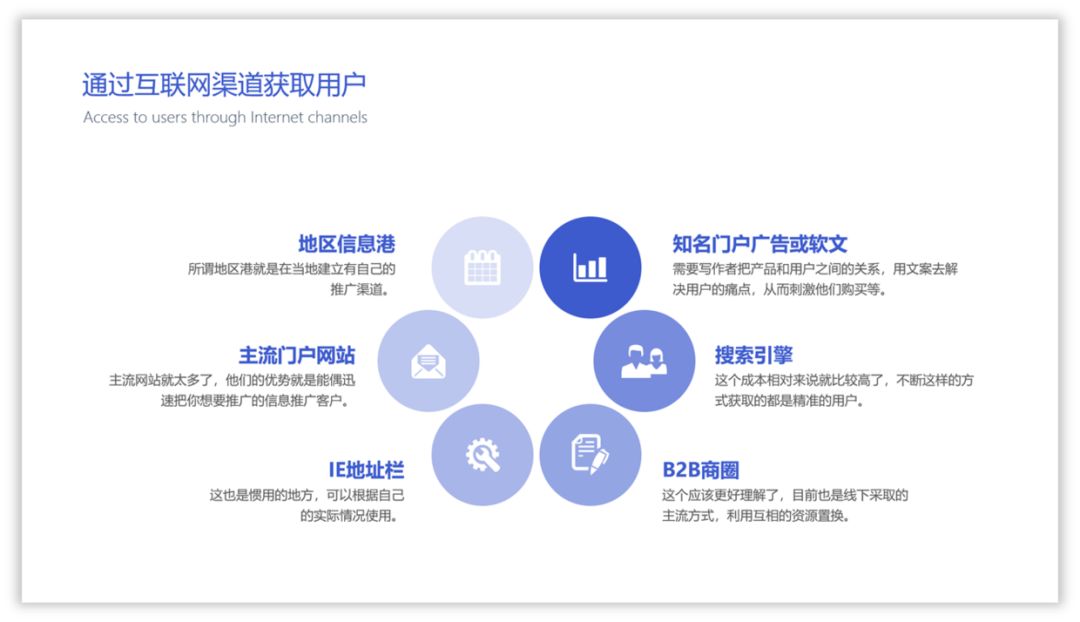 PPT教程  10种让你相见恨晚的PPT配色方法！