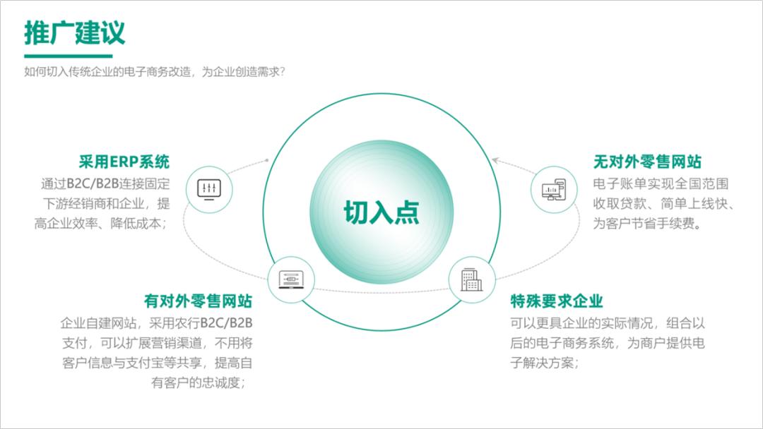 PPT教程  有哪些比较好用的PPT设计小技巧？这7个方法，建议收藏！