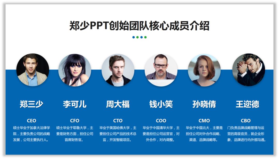 一堆团队介绍的PPT该怎么设计? PPT教程 一堆团队介绍的PPT该怎么设计?