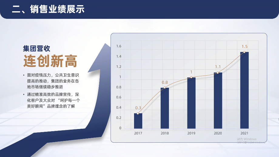 PPT教程  【教程】这种创意三维立体图表，实在是太赞了
