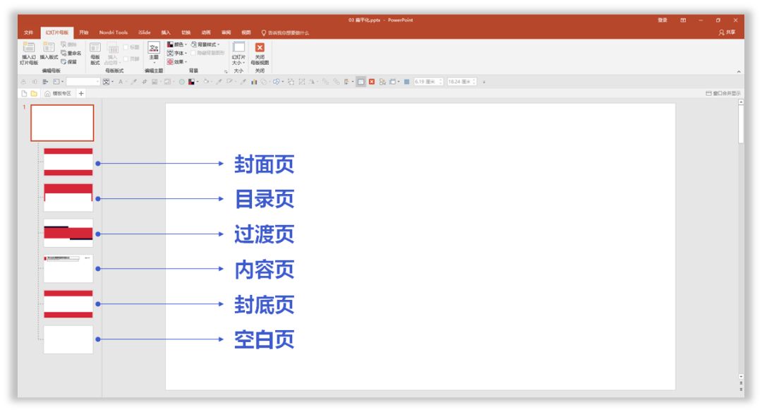 职场PPT新手,3个方法快速打造一套工作型PPT PPT教程 职场PPT新手,3个方法快速打造一套工作型PPT