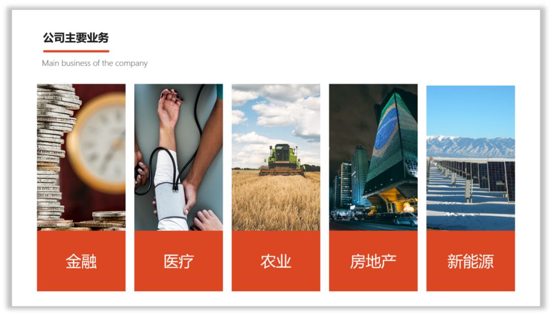 图片太多的PPT,如何设计才有商务范? PPT教程 图片太多的PPT,如何设计才有商务范?