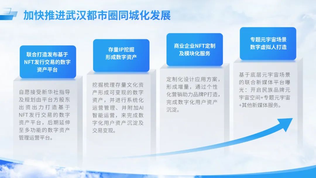 PPT教程  【版式设计】11期 对角递进排版法