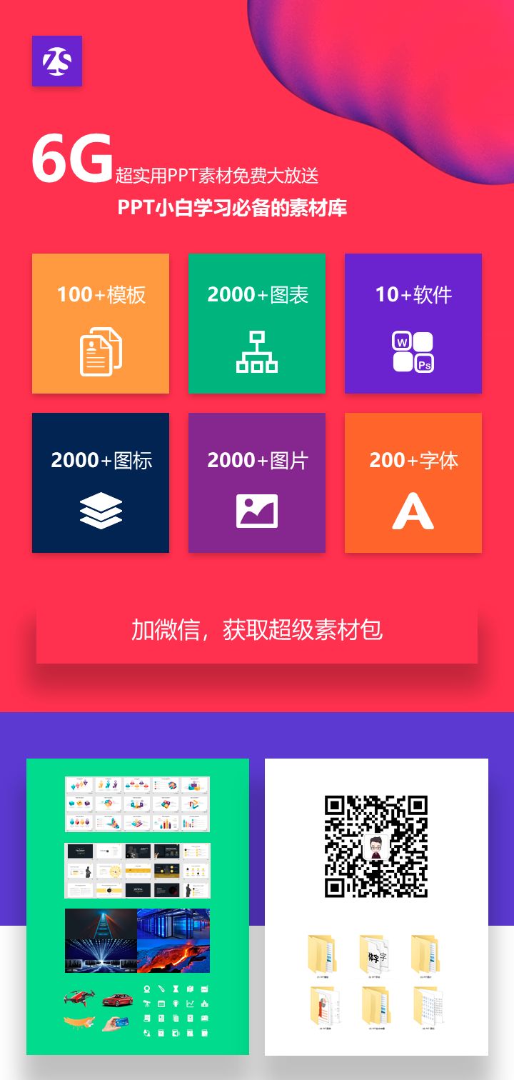 零基础,如何提高PPT的设计思维? PPT教程 零基础,如何提高PPT的设计思维?