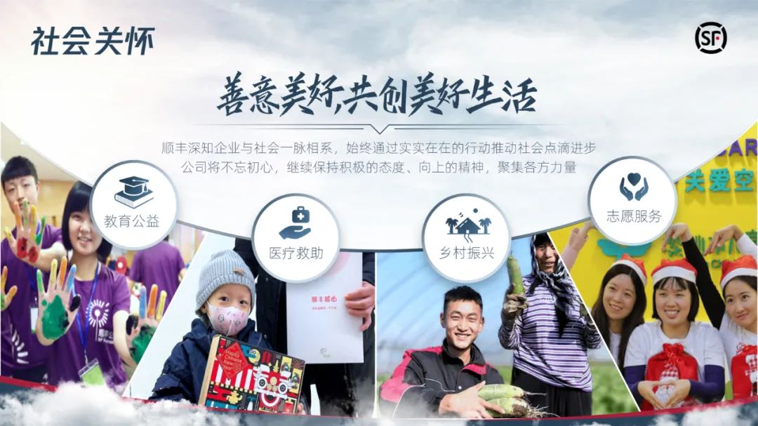 PPT教程  【复盘】给顺丰做了一份品牌介绍PPT，这场景感太爱了