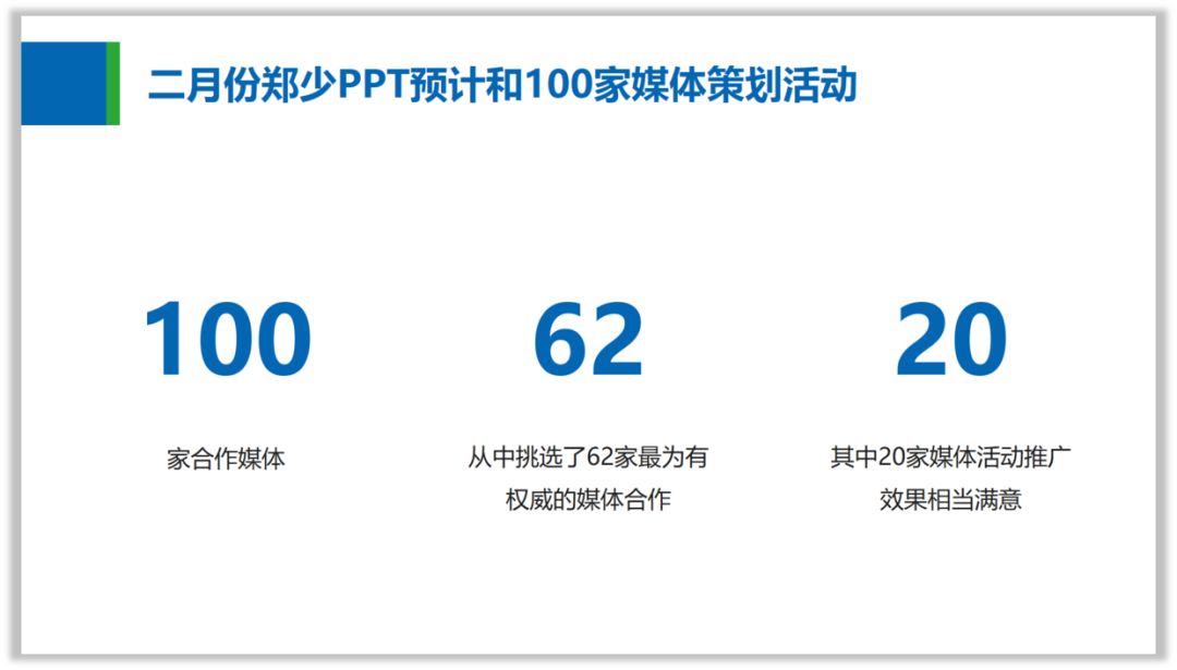做PPT就应该这样“偷懒”! PPT教程 做PPT就应该这样“偷懒”!